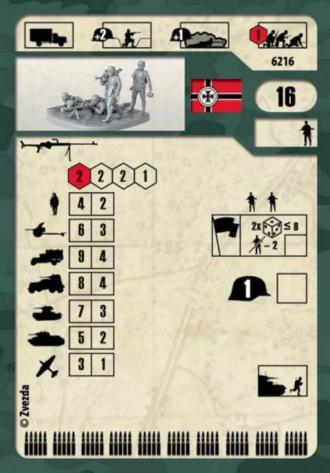 Snap Kit figurky 6216 -German Anti Tank Rifle Team (1:72)