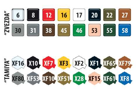 Snap Kit letadlo 7322 - Hawker Hurricane Mk II C (1:72)