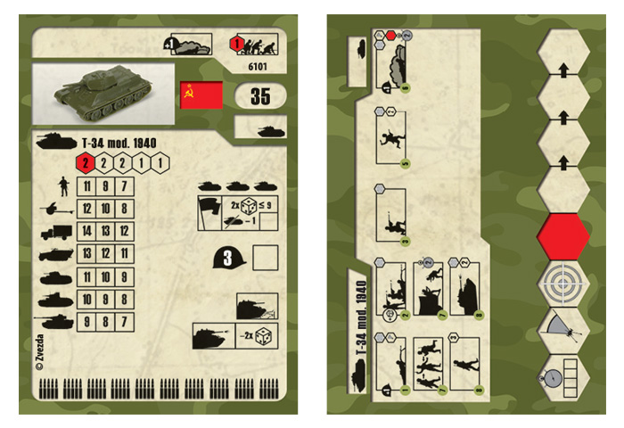 Snap Kit tank 6101 - Soviet Medium Tank T-34/76 (1:100)