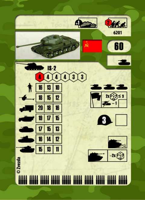 Snap Kit tank 6201 - IS-2 Stalin (1:100)