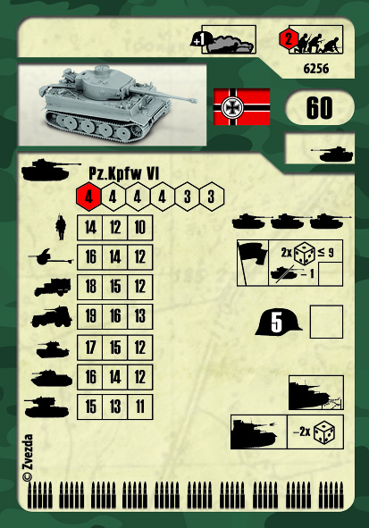 Snap Kit tank 6256 - Tiger I (1:100)