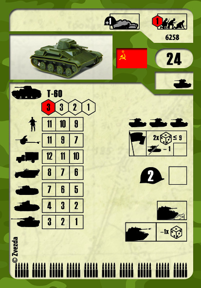 Snap Kit tank 6258 - T-60 Soviet Light Tank (1:100)