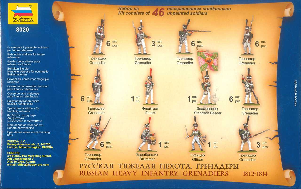 Wargames (AoB) figurky 8020 - Russian Heavy Infantry Grenadiers 1812-1815 (1:72)