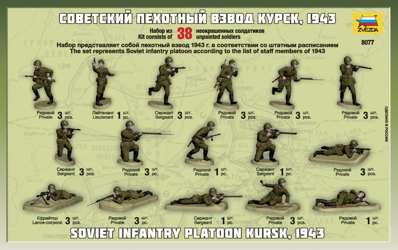 Wargames figurky 8077 - Soviet Infantry WWII (1:72)